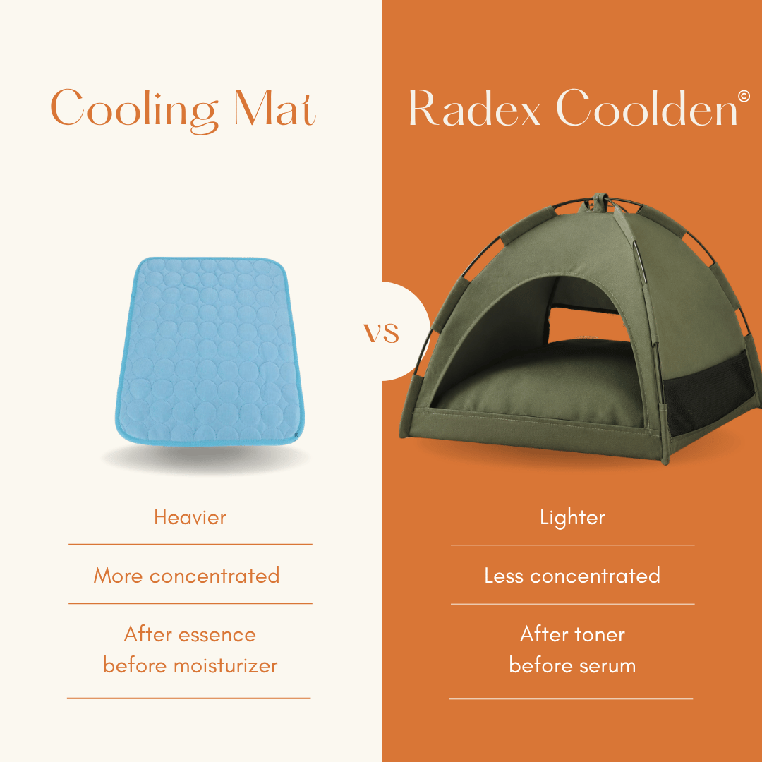 RADEX Coolden©
